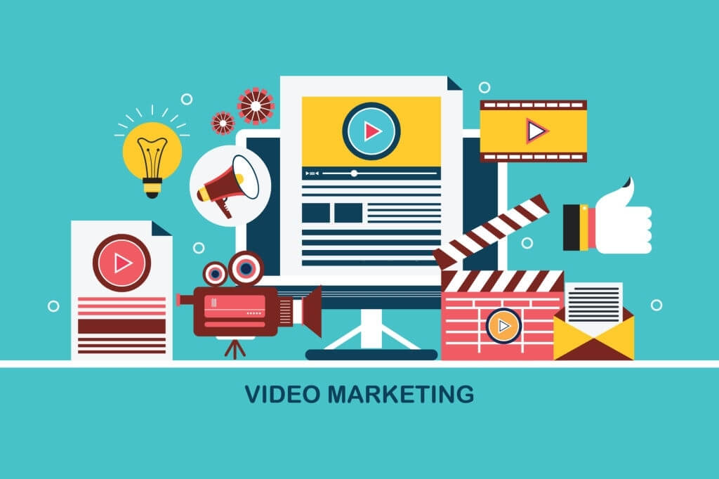 Fundamental elements of Video Marketing